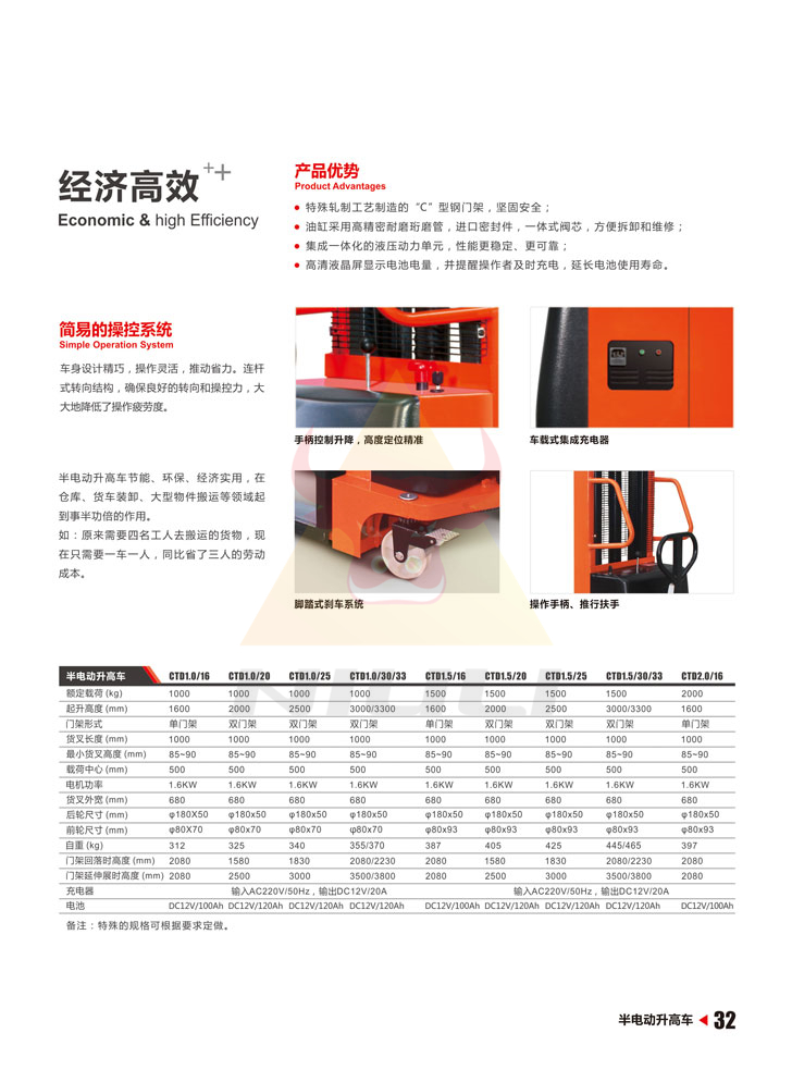 32半電動升高車