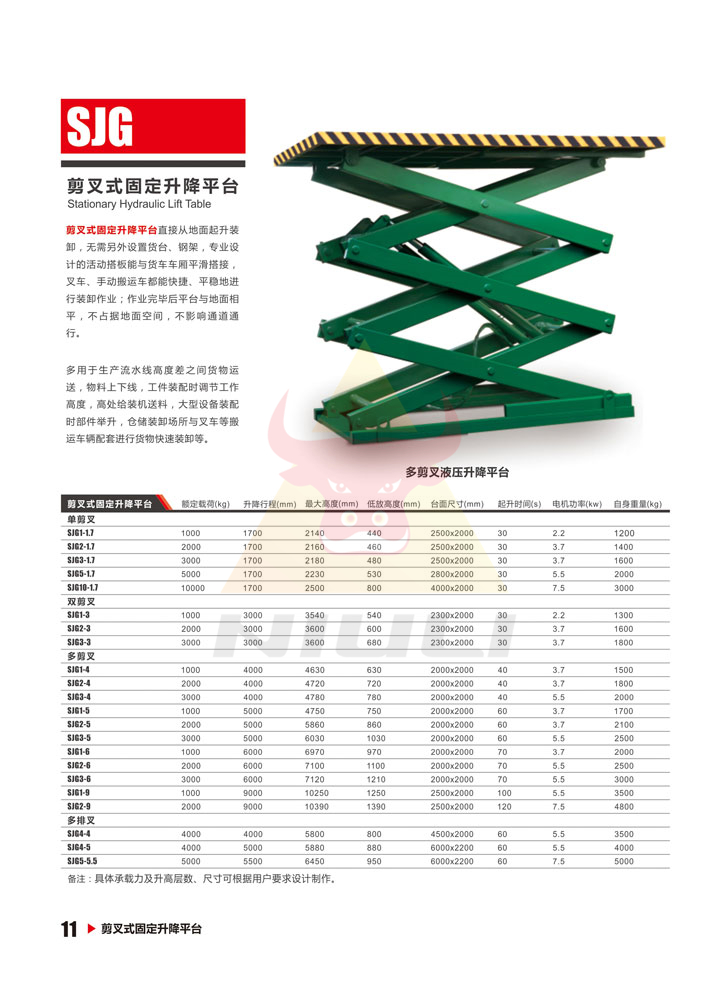 0259ce31bc7cca0f72bc48b5c0ca81ea_SJG 0259ce31bc7cca0f72bc48b5c0ca81ea_SJG