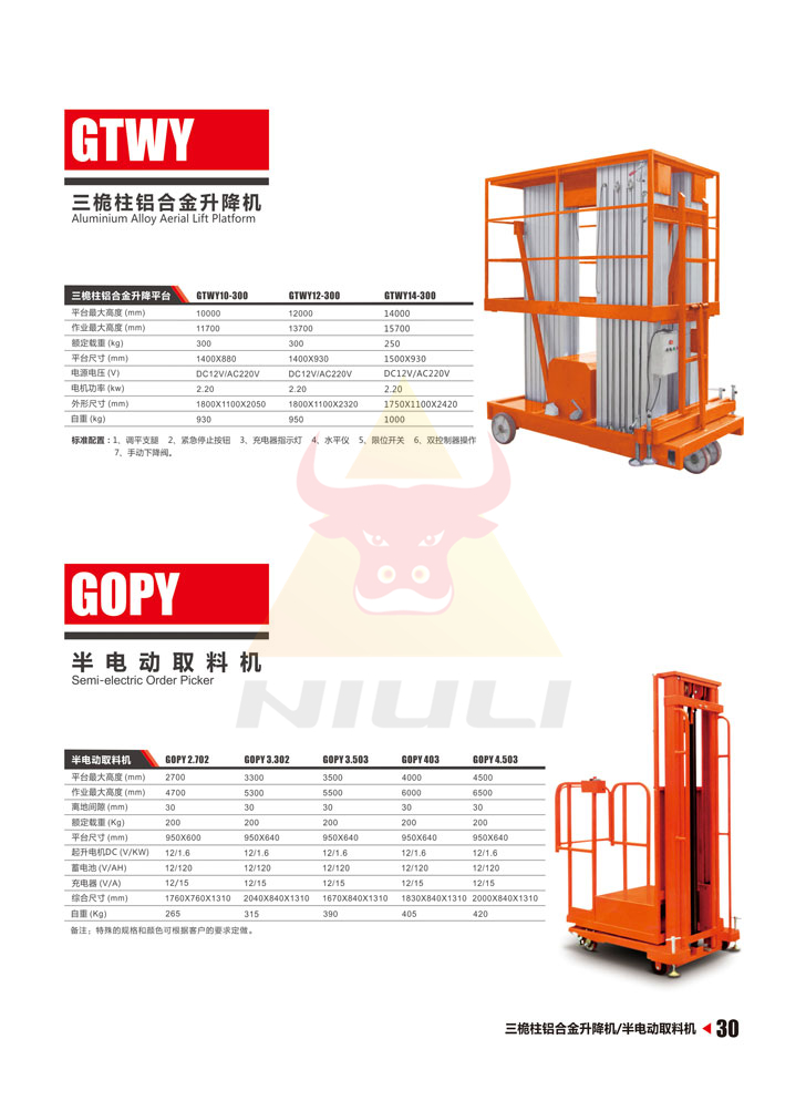 30單雙三桅桿鋁合金升降平臺、半電動取料機-拷貝